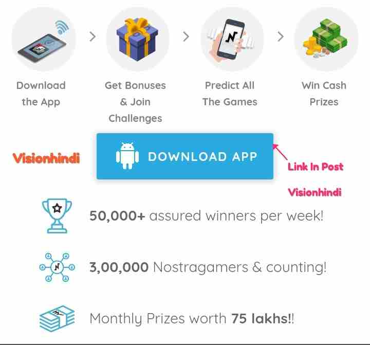 Nostra Pro App-Win Paytm Cash By Predict Quiz!SINGUP BONUS-20 RS REFER AND EARN(Hindi)