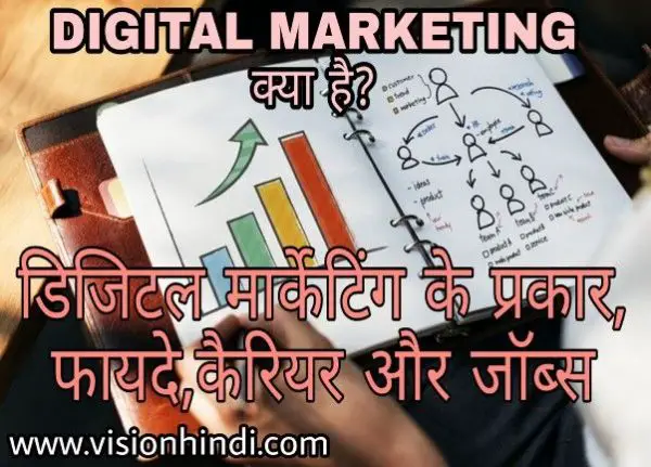 digital-marketing-kya-hai-7-popular-types